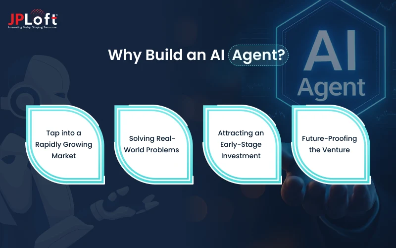 Why Build an AI  Agent